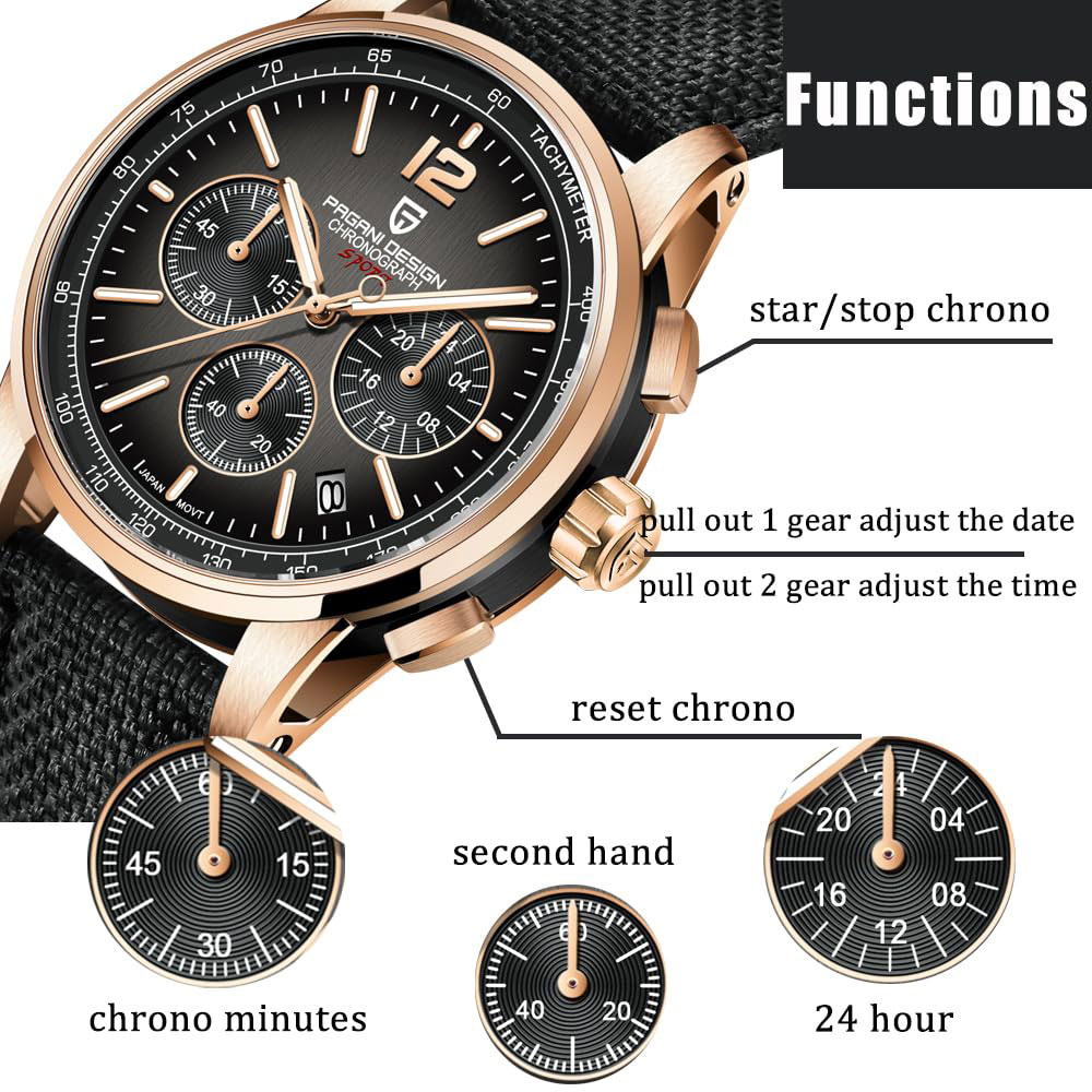 Luxury Watch Business - PAGANI DESIGN New Mens Watch 41mm