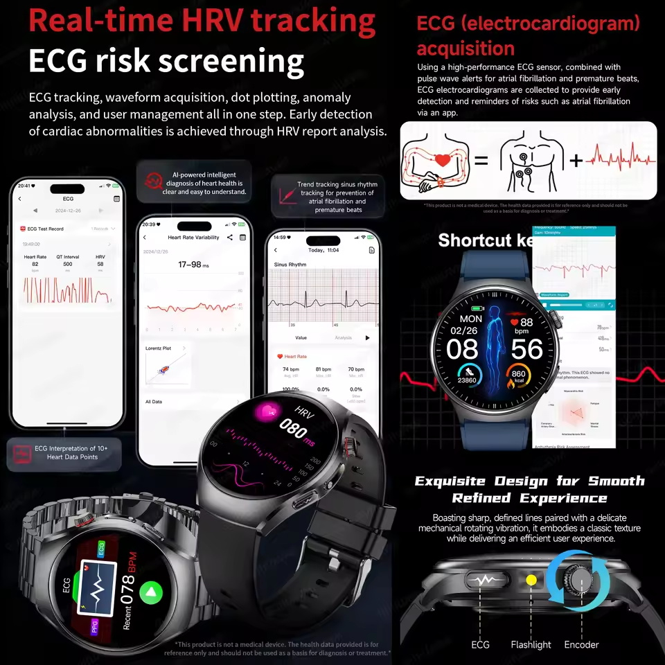 New Accurate ECG Smart Watch B - огляд і ціна Gmt Dual Timezone Watch