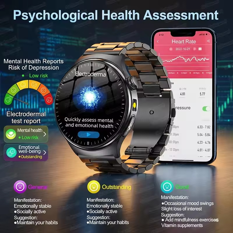 2026 Fashion New Nursing Level - огляд і ціна Gmt Dual Timezone Watch