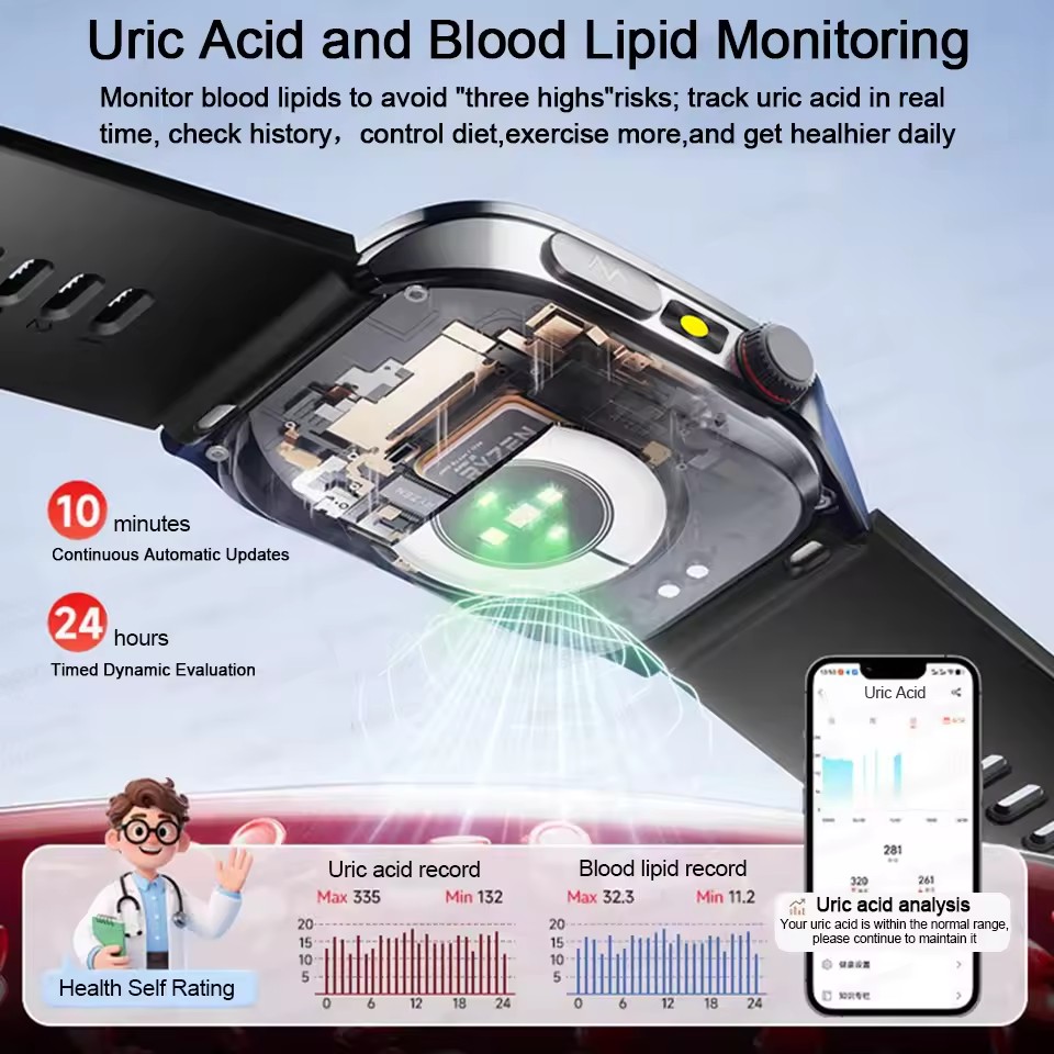 2026 New Health Smart Watch La - огляд і ціна Gmt Dual Timezone Watch