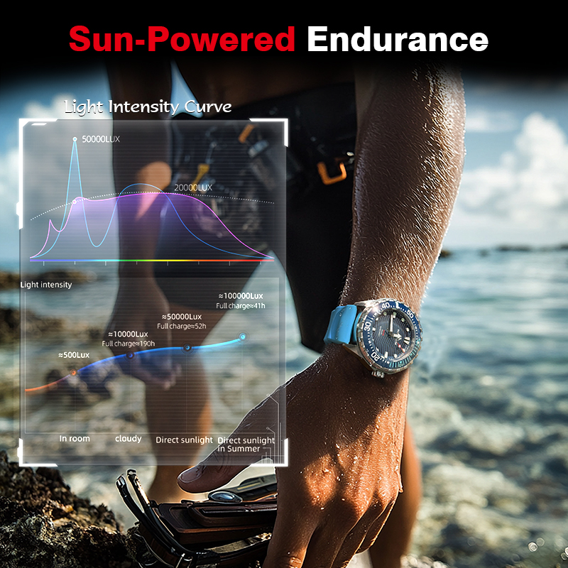 NORTH EDGE TRITON Solar Powere - огляд і ціна Diver Watch 300M