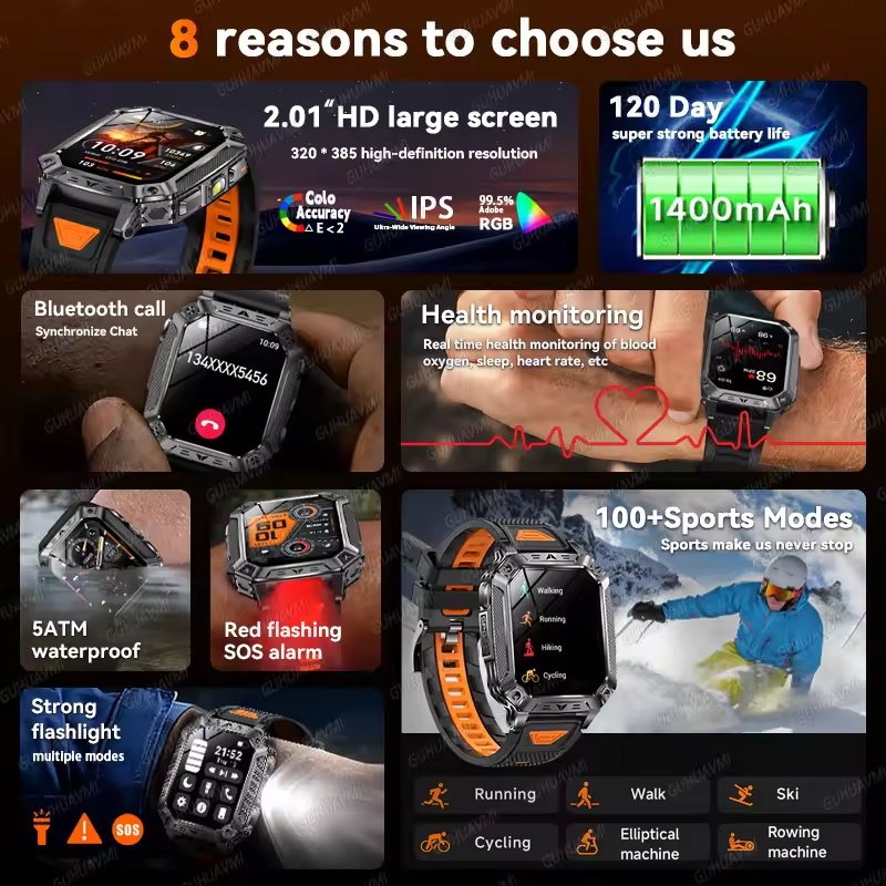 2026 New Ultra 1400mAh Battery - огляд і ціна Gmt Dual Timezone Watch