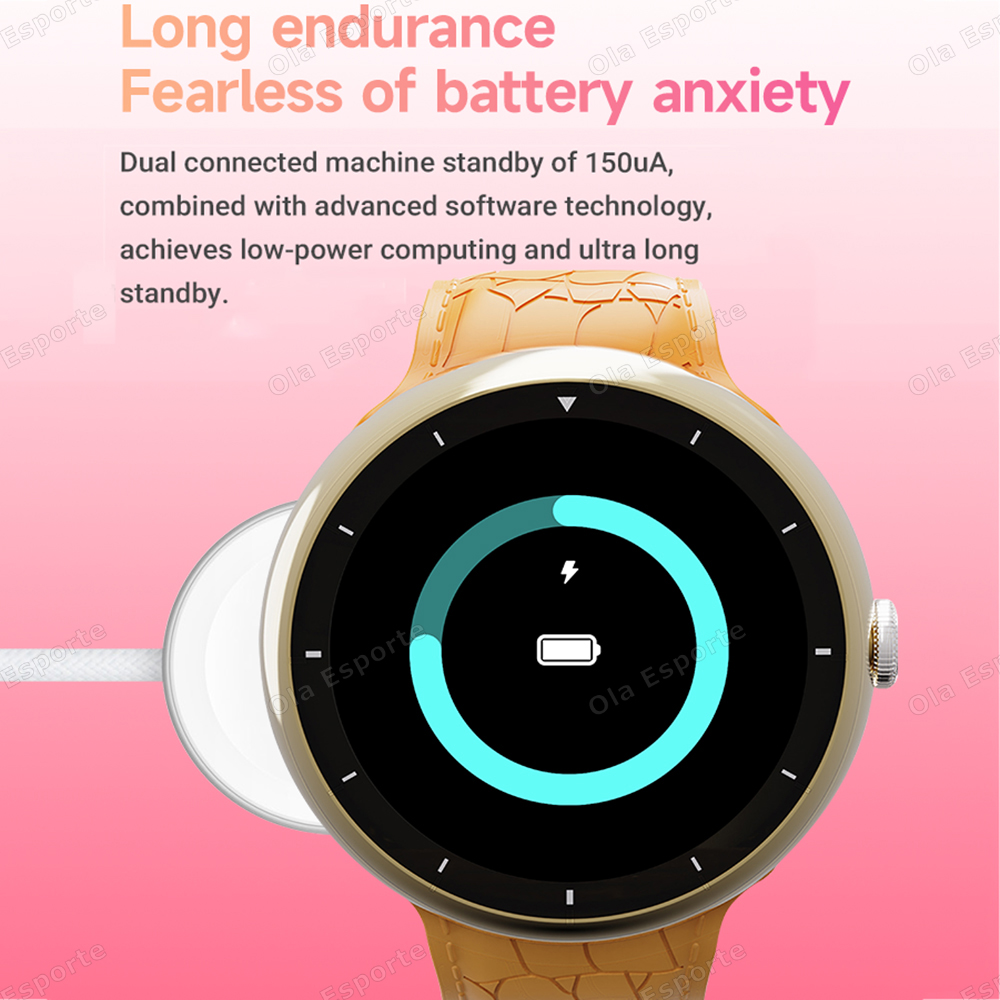 2025 New SmartWatch Men Women  - огляд і ціна Gmt Dual Timezone Watch