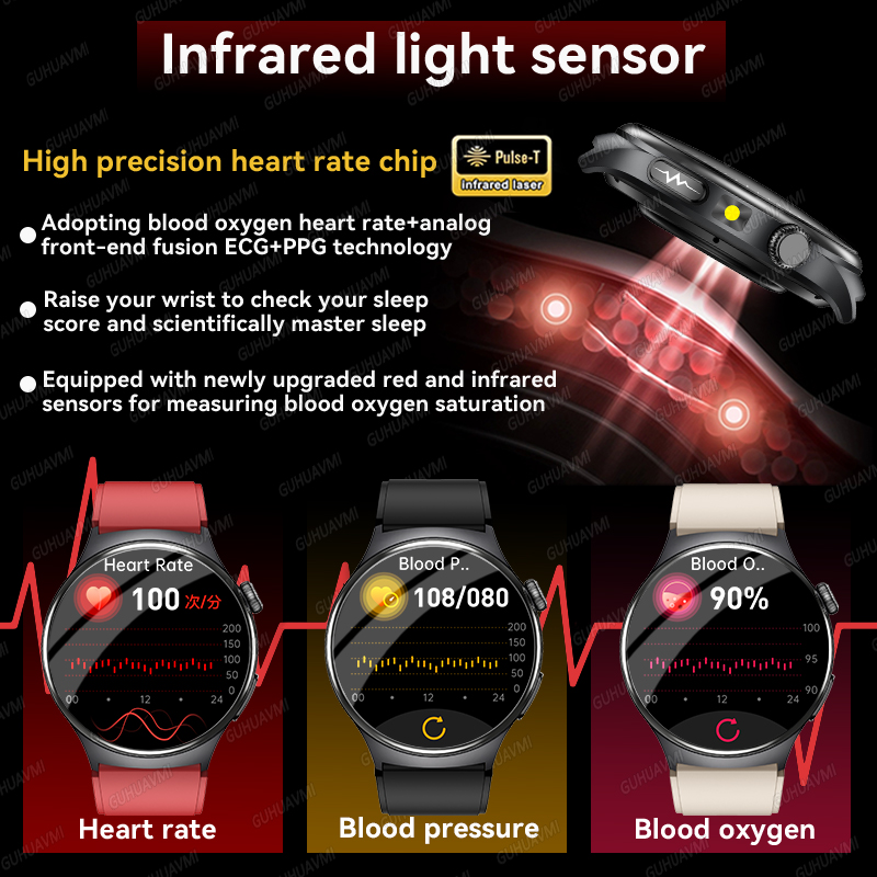 2026 New Accurate Diagnosis Sm - огляд і ціна Gmt Dual Timezone Watch
