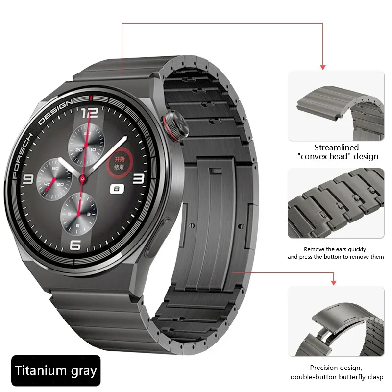 22mm Quick Fit Titanium Metal  - огляд і ціна Luxury Watch Galaxy