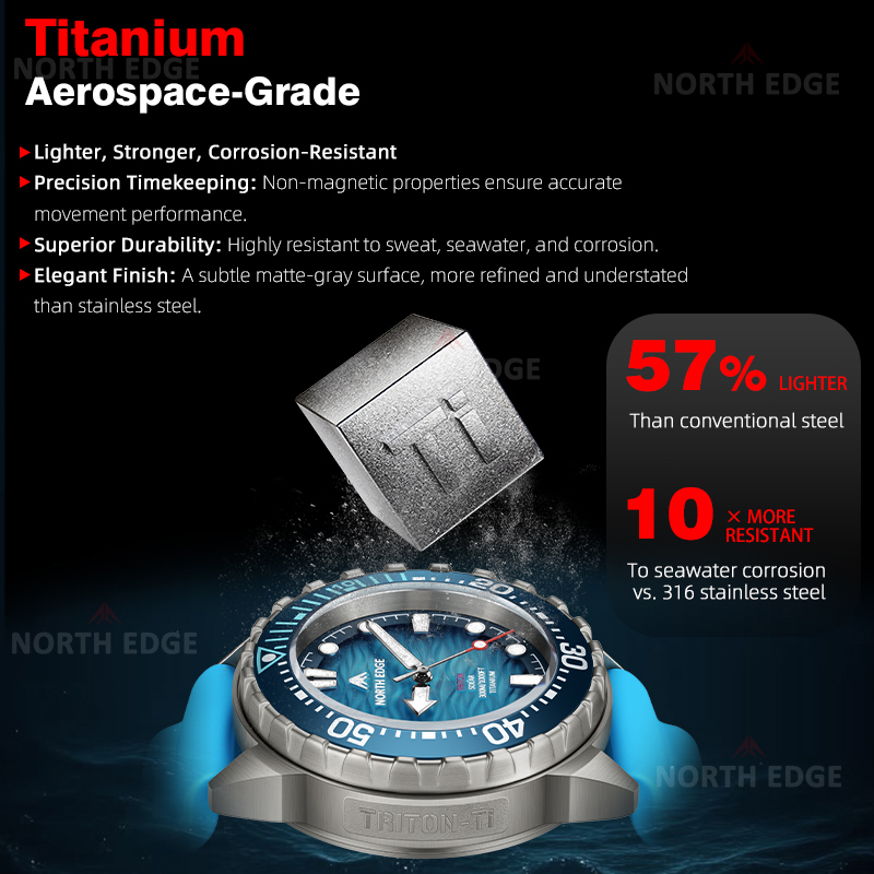 NORTH EDGE TRITON-TI Titanium  - огляд і ціна Diver Watch 300M